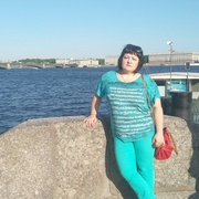 Ольга 47 лет (Скорпион) Березники