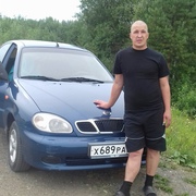 Андрей 39 лет (Стрелец) Реж
