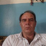 Николай из Петропавловки желает познакомиться с тобой