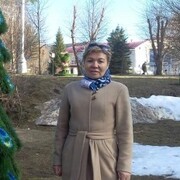 Ольга 58 лет (Стрелец) Березники