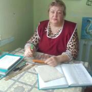 ольга 50 лет (Овен) Семей