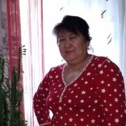 Гульнара 53 года (Водолей) Костанай