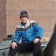 Юра 30 лет (Козерог) Нижний Тагил