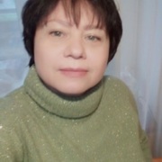 Светлана 55 лет (Телец) Мытищи