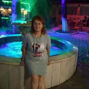 ирина 55 лет (Рыбы) Артем