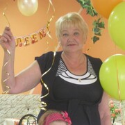 Olga 63 года (Близнецы) Серов