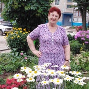Знакомства в Удомле с пользователем Валентина 64 года (Стрелец)