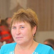 Валентина Саврась 55 лет (Стрелец) Варшава