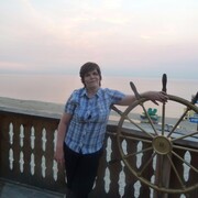 анна 37 лет (Телец) Селенгинск