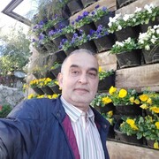huseyin 49 лет (Водолей) Анталья