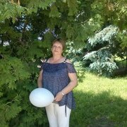 Подружиться с пользователем Любовь 63 года (Лев)