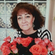 Светлана 45 лет (Рыбы) Большая Ижора