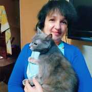 Elena L 29 лет (Скорпион) Владивосток
