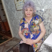 ТАТЬЯНА КЕЙН, 70, Вятские Поляны (Кировская обл.)