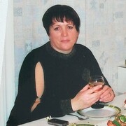 полина 48 лет (Овен) Воронеж
