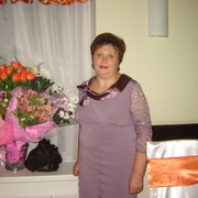 Lyudmila 63 Cherkasy