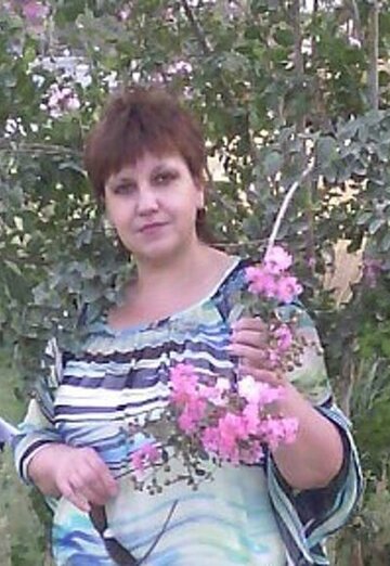 Моя фотография - Рязанова Надежда Влад, 35 из Сыктывкар (@ryazanovanadejdavlad)