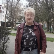 Olga 65 Volgodonsk