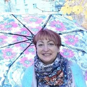 ирина 58 лет (Рыбы) хочет познакомиться в Ивантеевке