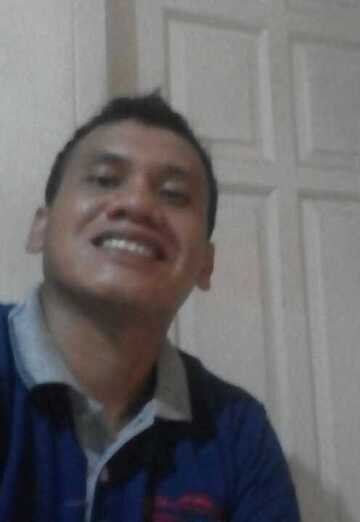 My photo - Rizal, 35 from Managua (@rizal16)