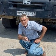 Николай, 63, Абрау-Дюрсо