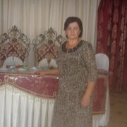 Мадина, 56, Махачкала