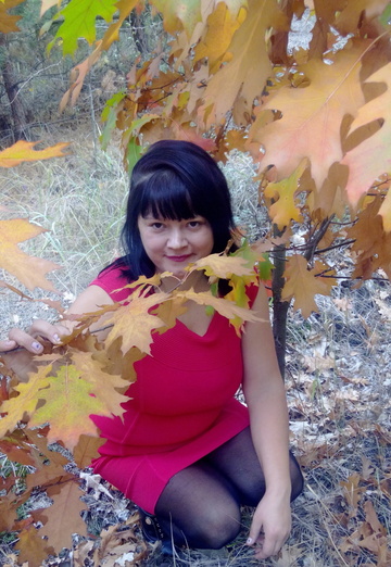 Моя фотография - Наталія, 38 из Черкассы (@natalya265484)