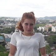 Yuliya 23 Stavropol'