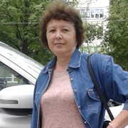 ольга светлая 54 Агидель
