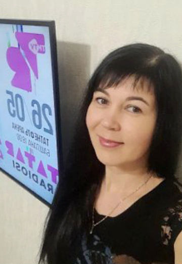 Моя фотография - Жанерке, 41 из Астана (@janerke87)