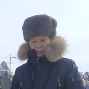 Nik 64 Yakutsk