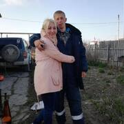 Дмитрий, 29, Томари