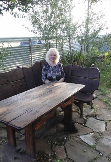 Моя фотография - Татьяна, 56 из Серафимович (@tatwyna8349409)