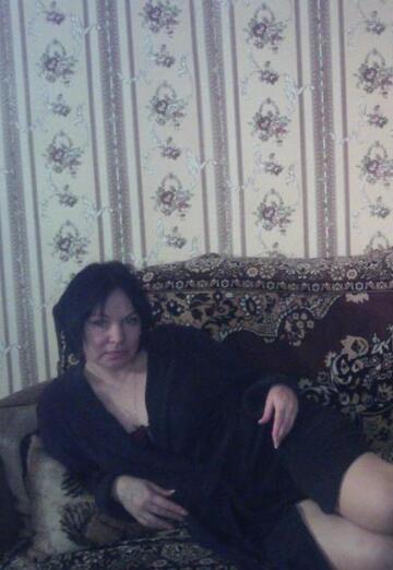 Моя фотография - Юлия, 47 из Нижний Новгород (@uliya202313)