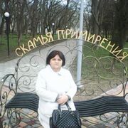 Люда МОРОЗОВА, 67, Каменномостский