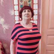 Валентина, 68, Приморско-Ахтарск