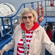 Elena 61 Yekaterinburg