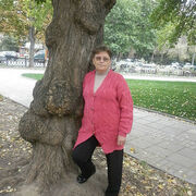 ЯНИНА, 69, Суворов