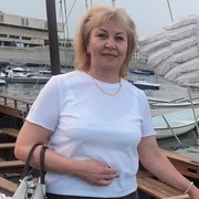 Фаниля, 55, Екатеринбург