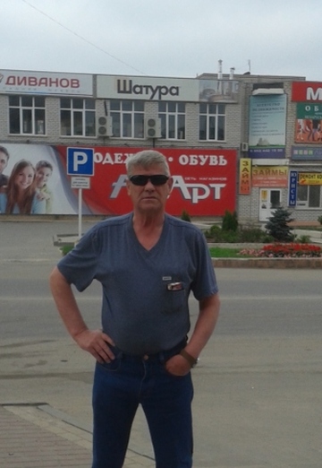 Моя фотография - Виктор Ковин, 34 из Воскресенск (@viktorkovin1)
