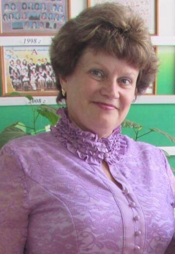 My photo - Svetlana, 55 from Nazarovo (@svetlana13351)