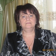 Svetlana 61 Nadym