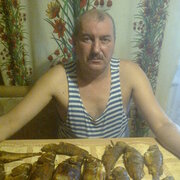 сергей из Бологого желает познакомиться с тобой