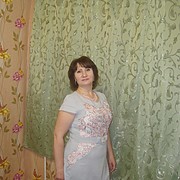 Сайт Знакомств Шарья Костромская Область