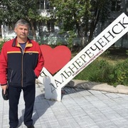 Anatoliy 62 Dal'nerečensk