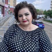 nadejda kravchenko 50 Orenburg