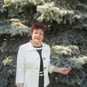Фаина, 70, Юрьев-Польский