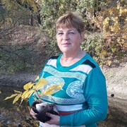 Александра Фёдорова, 66, Волжский (Волгоградская обл.)
