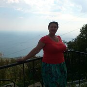 Prosto Olga 59 Voronezh