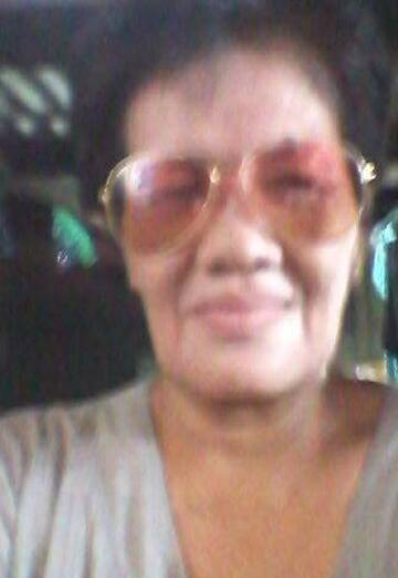 Моя фотография - Zima, 61 из Манила (@zima603)